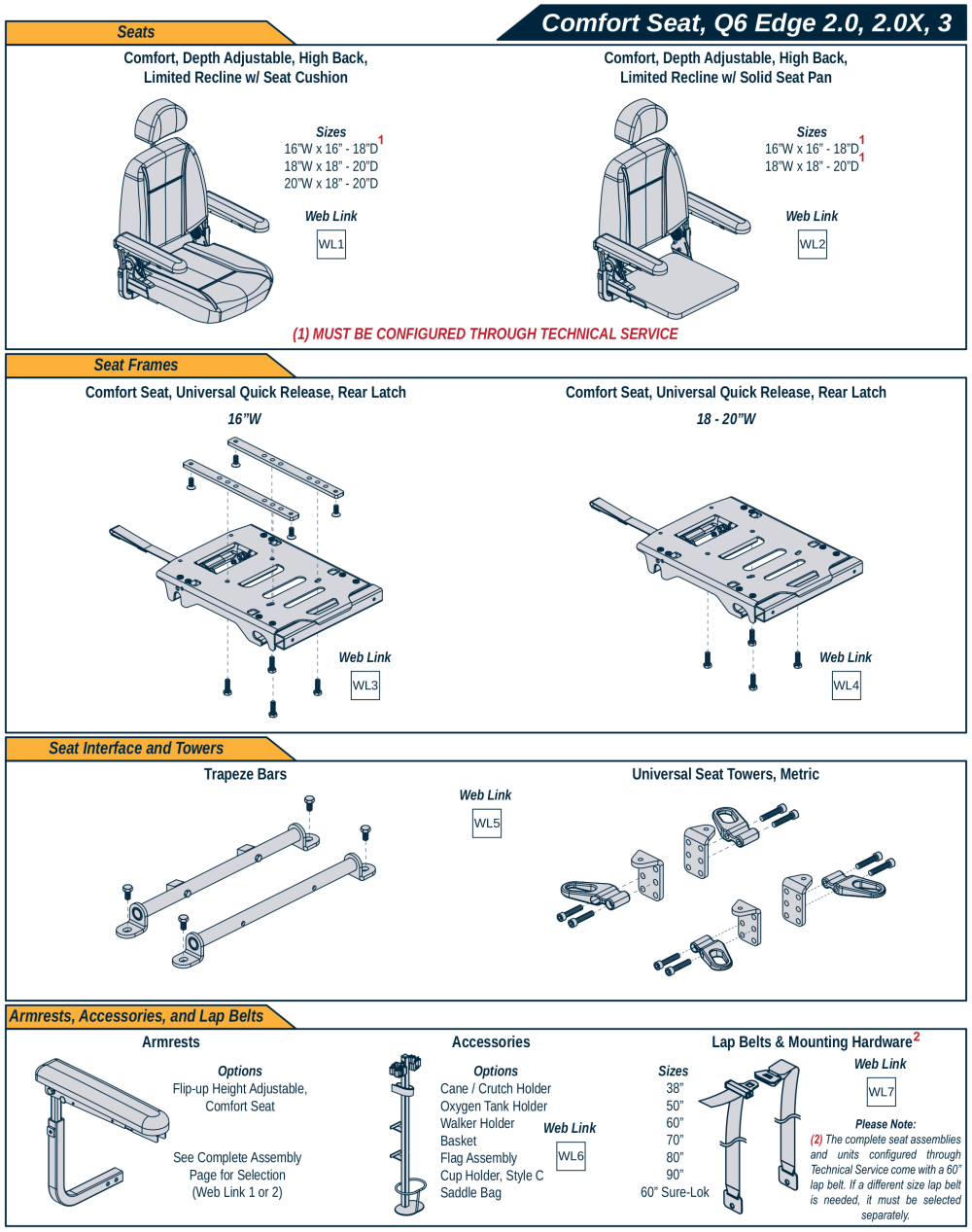 Comfort Seat Matrix, Q6 Edge 2.0, 2.0x, 3 parts diagram