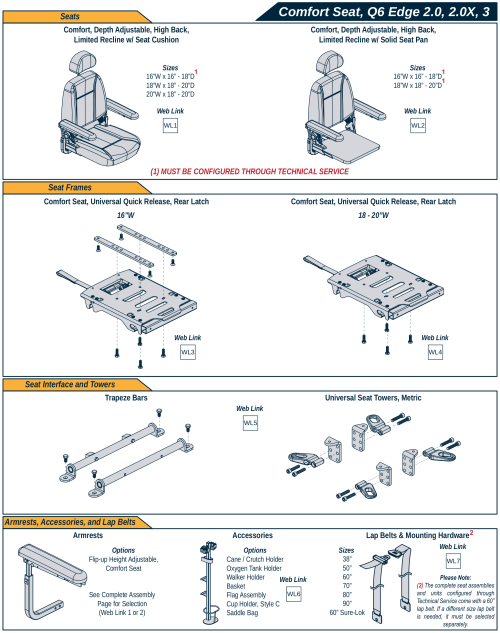 Comfort Seat Matrix, Q6 Edge 2.0, 2.0x, 3 parts diagram