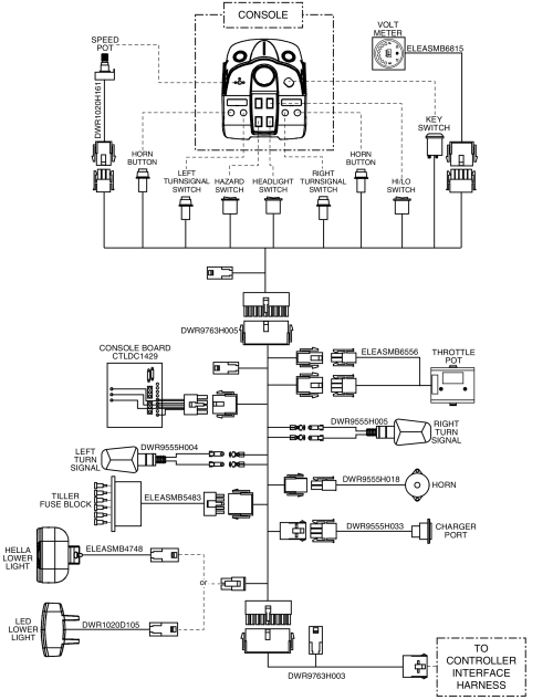 Console, Electrical System Diagram, Pursuit/pursuit Hd S713 parts diagram