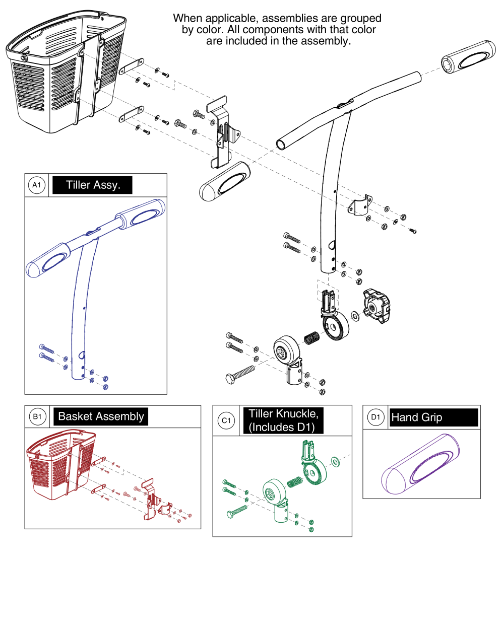 Tiller parts diagram