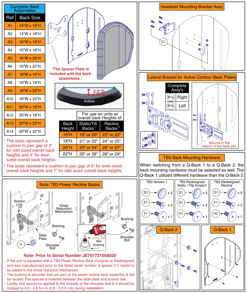 Stealth Q-back 2, Active Contour parts diagram