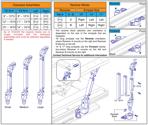 Down Post Assy, Version 3 Flip-back Armrests, Tru Balance® 3/4 parts diagram