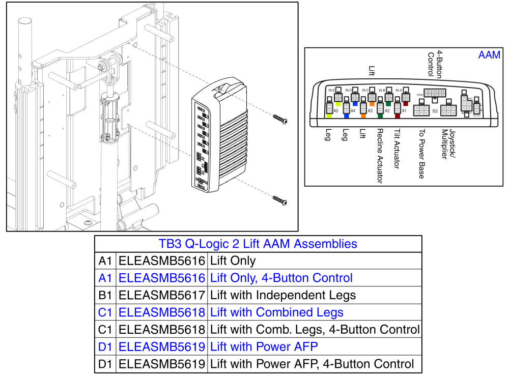 Aam Modules, Lift, Tb3 / Q-logic 2 parts diagram