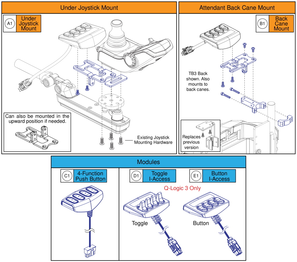 I-access & 4-function Mounts & Modules, Joystick & Attendant Mount parts diagram