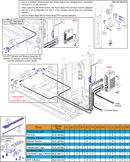 Harness Mounting Hardware, Tilt, Tb3 / Q-logic 2 parts diagram