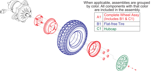 Flat Free, Standard parts diagram