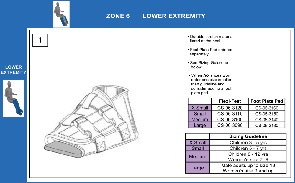 Flexi-feet parts diagram