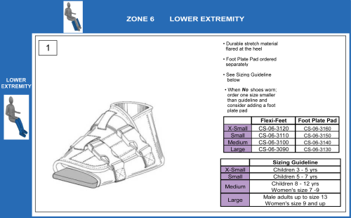 Flexi-feet parts diagram