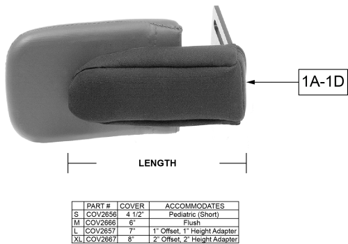 Bracket Covers parts diagram