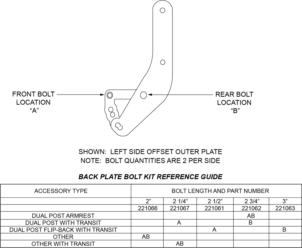 Back Replacement Bolt Kit parts diagram