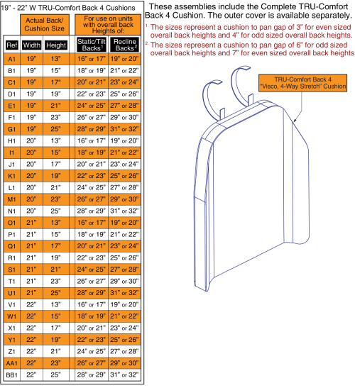 Tru-comfort 4 Back Cushions, 19