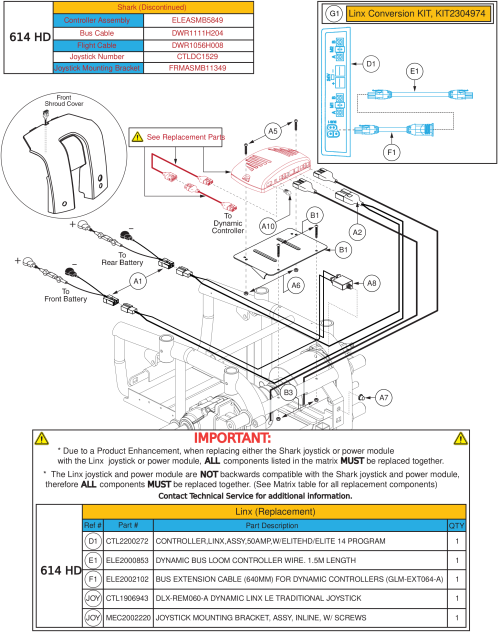 Shark To Linx Conversion - 614 Hd parts diagram