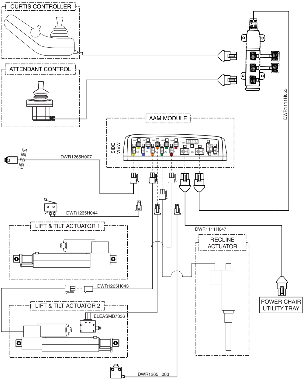 Tb2 Lift, Tilt, And Recline W/ Afp, Electrical System Diagram parts diagram