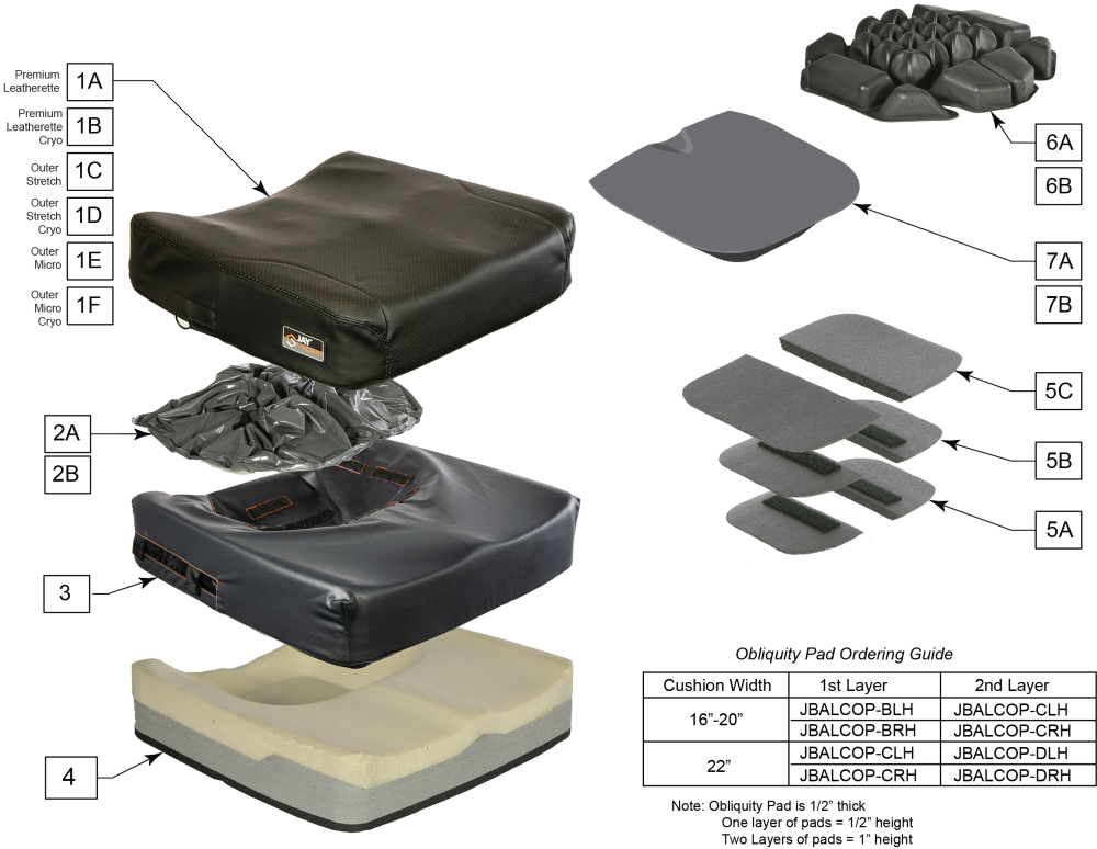 Jay Syncra Cushion parts diagram