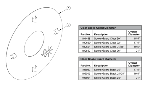 Rogue2 Spoke Guards parts diagram