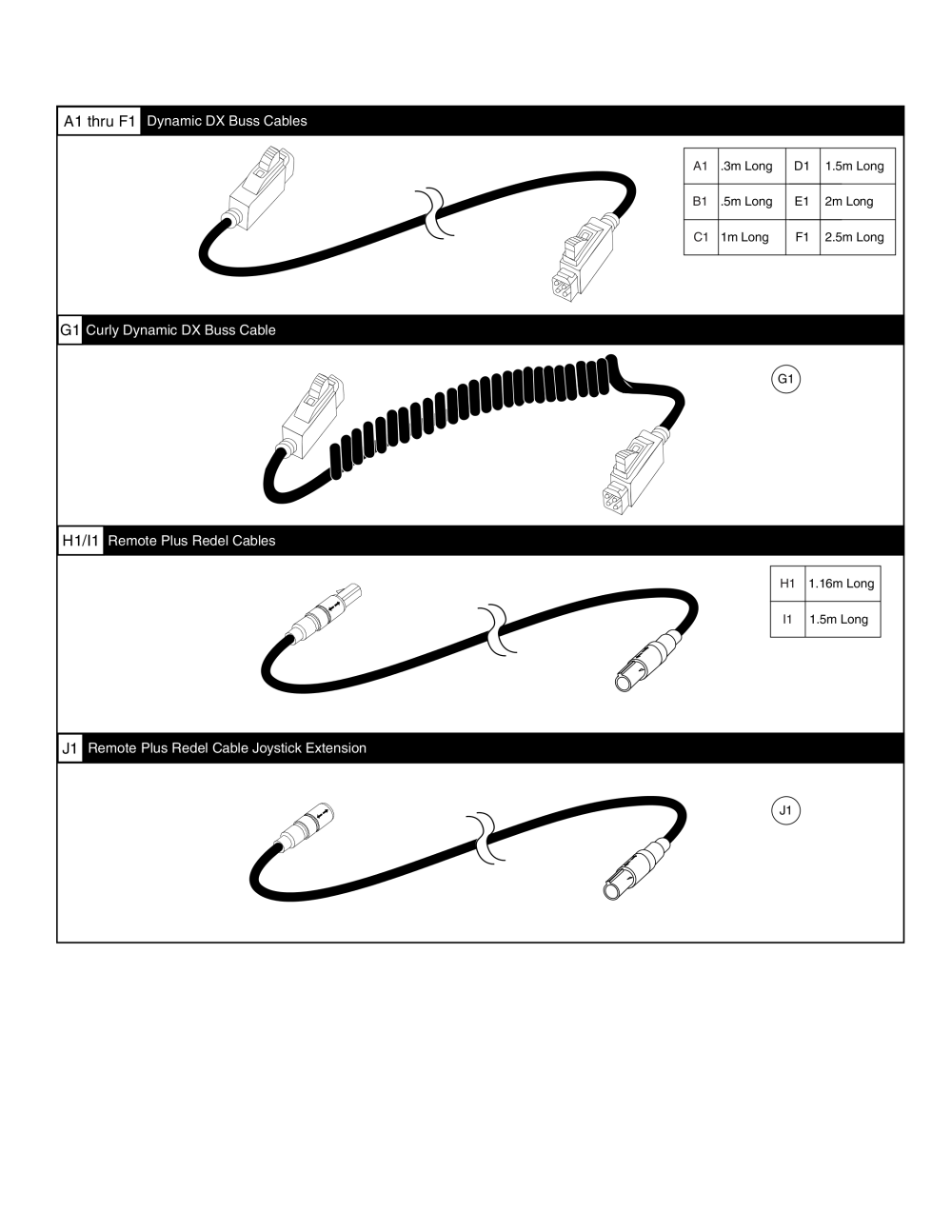 Dynamic Buss / Remote Plus Redel Cables parts diagram