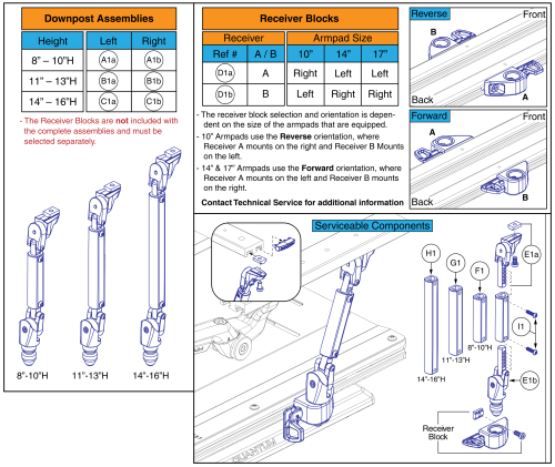 Down Post Assy, Version 3 Flip-back Armrests parts diagram