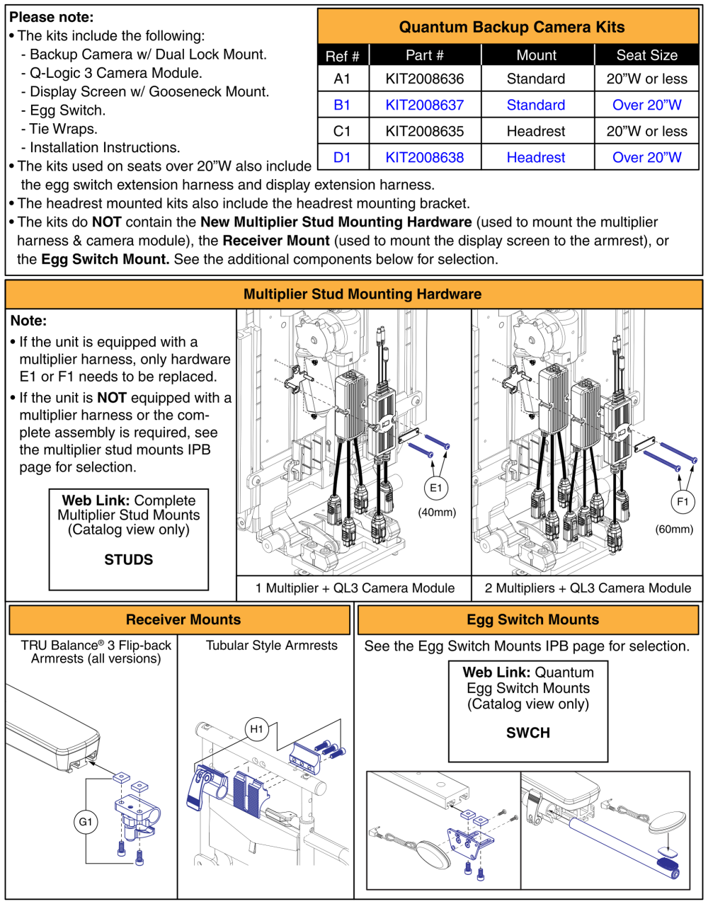 Quantum Backup Camera Kits parts diagram