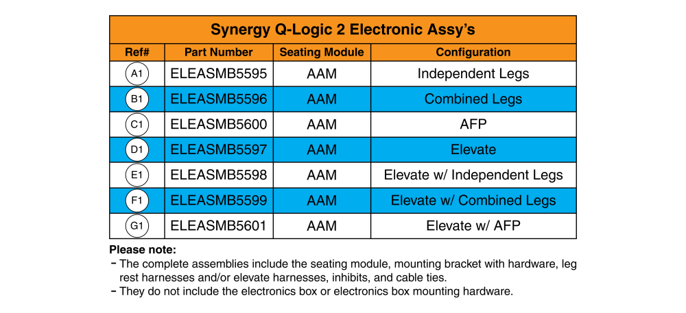 Q-logic 2 Electronics Matrix - Synergy parts diagram