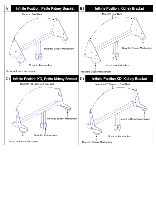 Infinite Position Kidney Brackets parts diagram