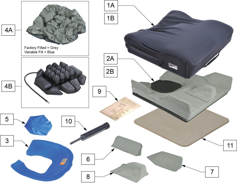 Jay J3 Positioning Cushion parts diagram