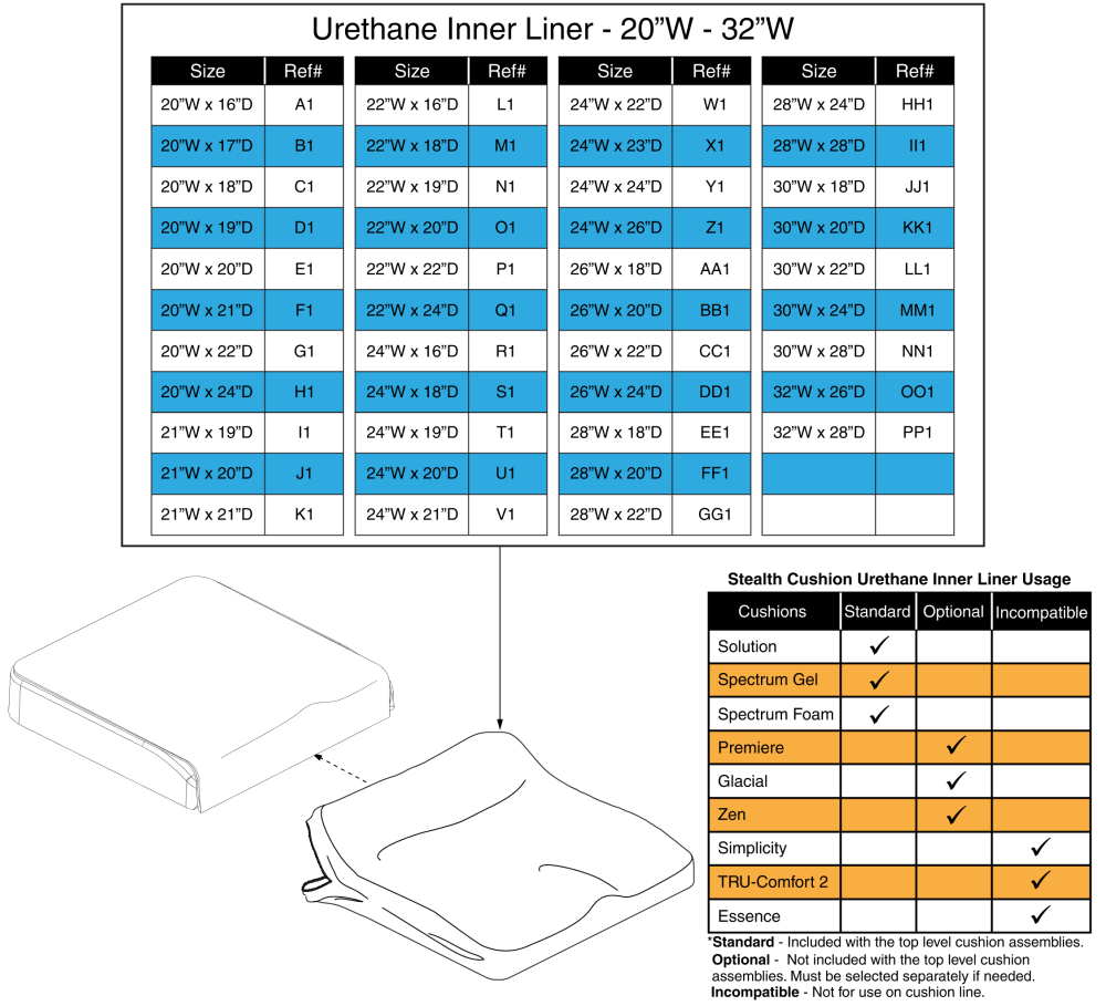 Urethane Inner Liner - 20