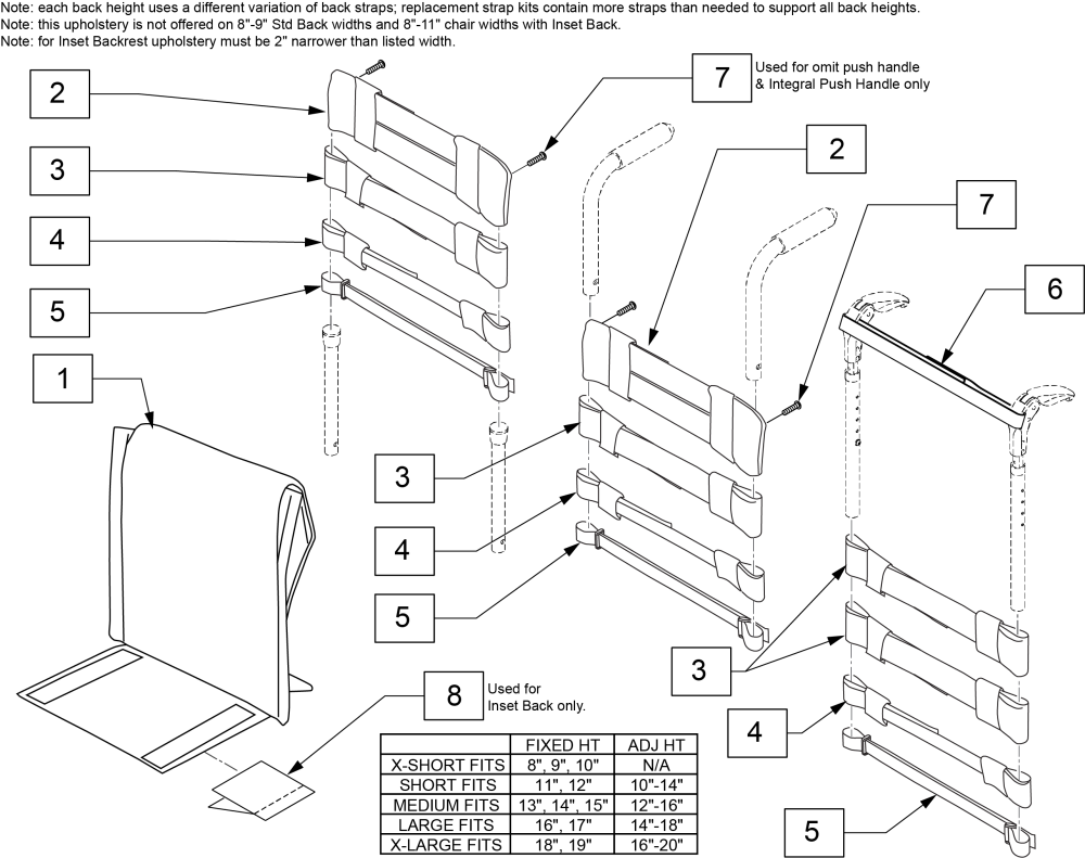 Tension Adjustable Ballistic Nylon Upholstery Zippie parts diagram
