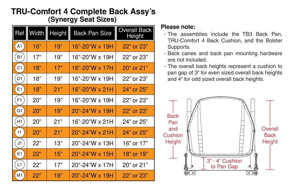 Tru-comfort 4 Back, Complete Assemblies, Synergy Seat Sizes parts diagram