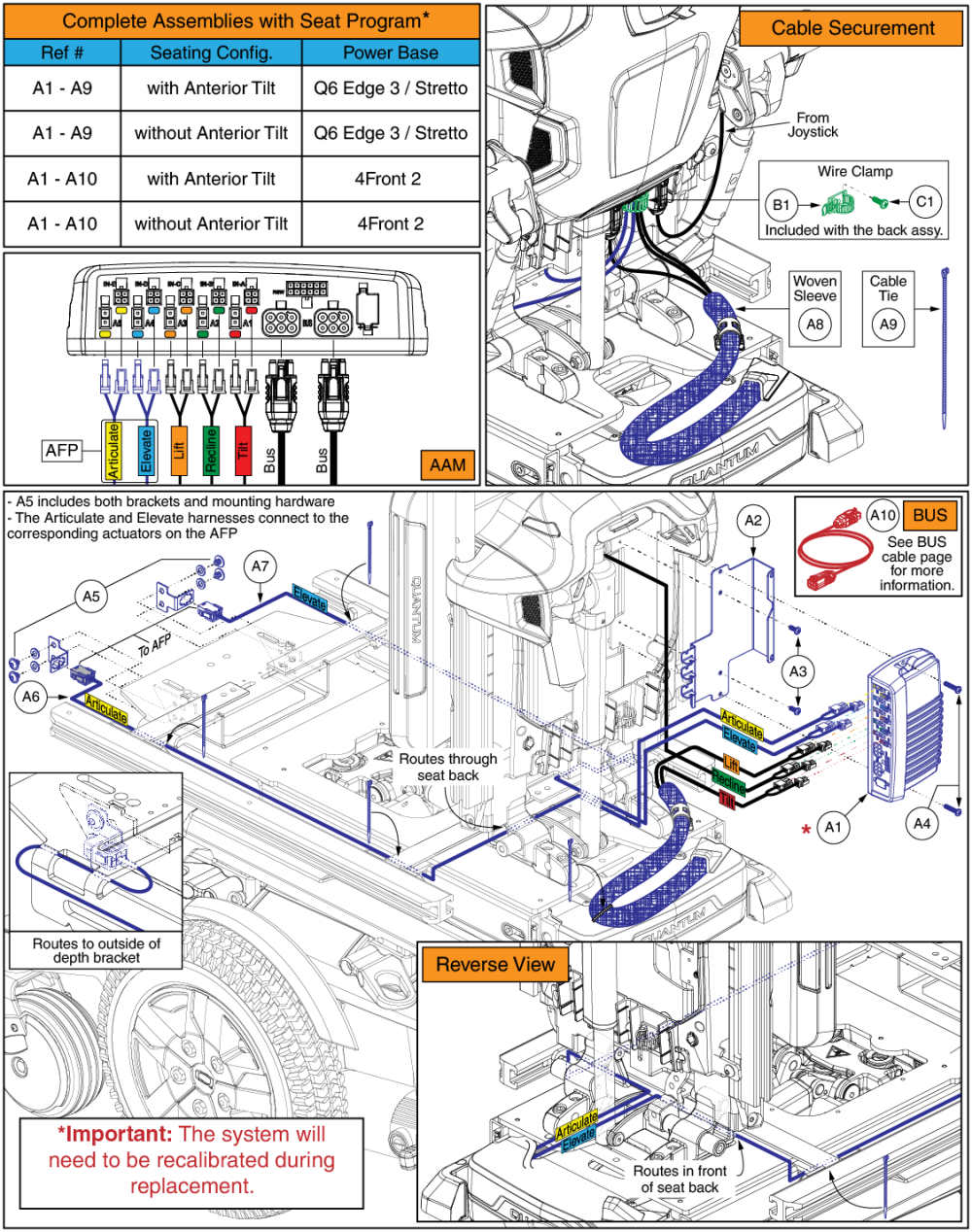 Complete Electronic Assemblies, Tru Balance® 4 parts diagram