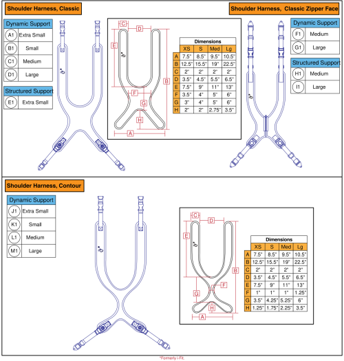 Stealth Positioning Posture Support parts diagram