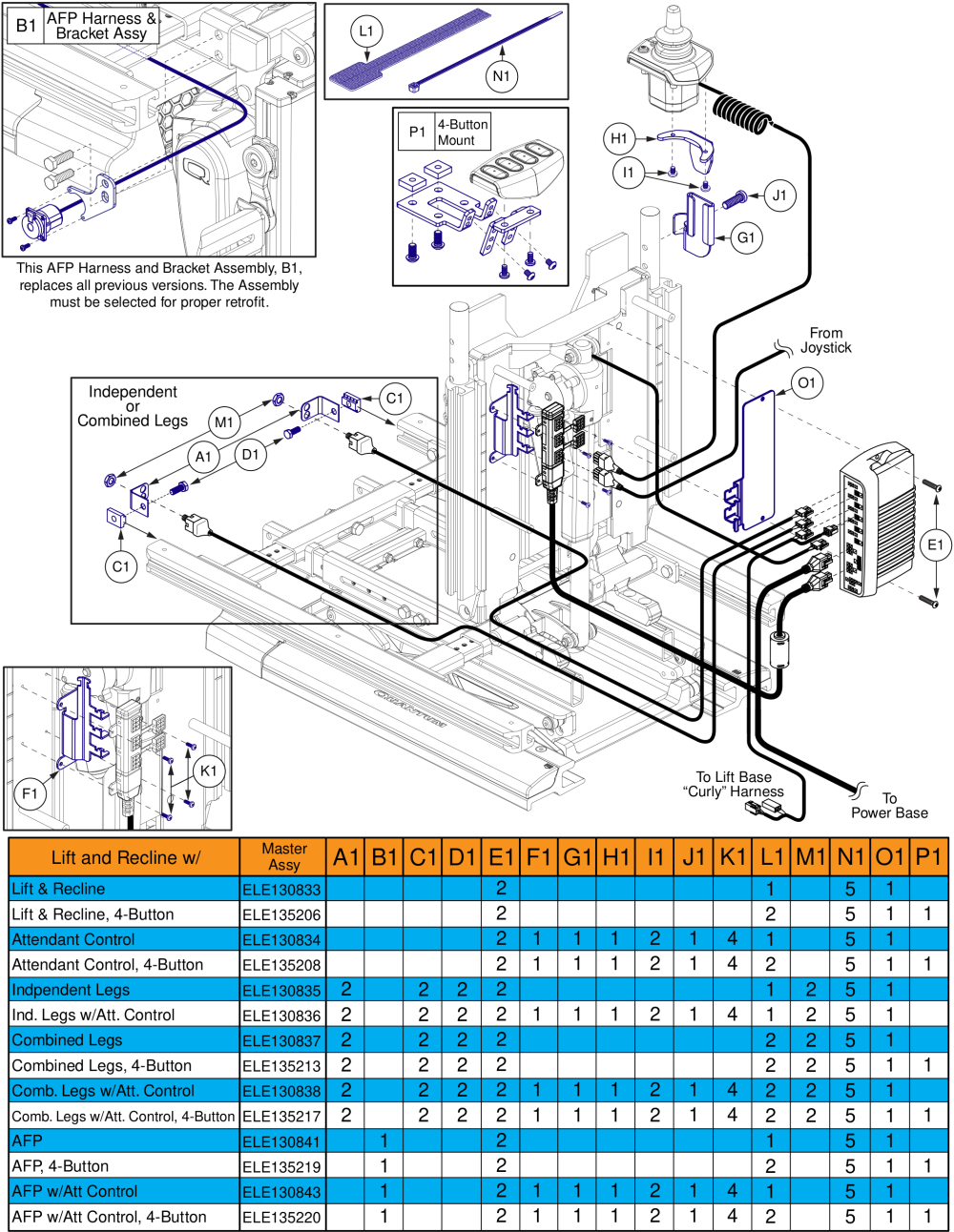 Harness Mounting Hardware, Lift And Recline, Tb3 / Q-logic 2 parts diagram