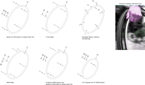 Catalyst E Handrims - Aluminum Anodized parts diagram