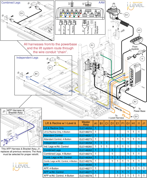 Lift & Recline Harnessing, Q-logic 2 - Reac Lift / I-level parts diagram