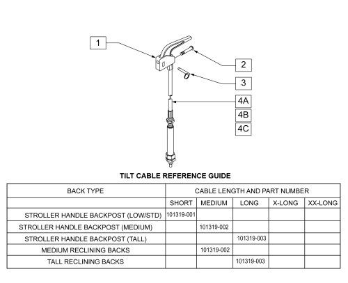Tilt Handle & Cable (ped) Stroller Handle & Reclining Backrest parts diagram