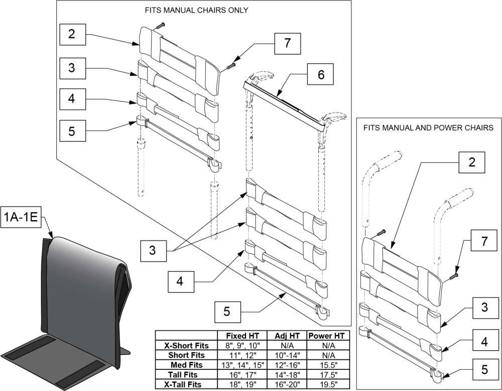 Quickie Nitrum Replacement Parts by Quickie