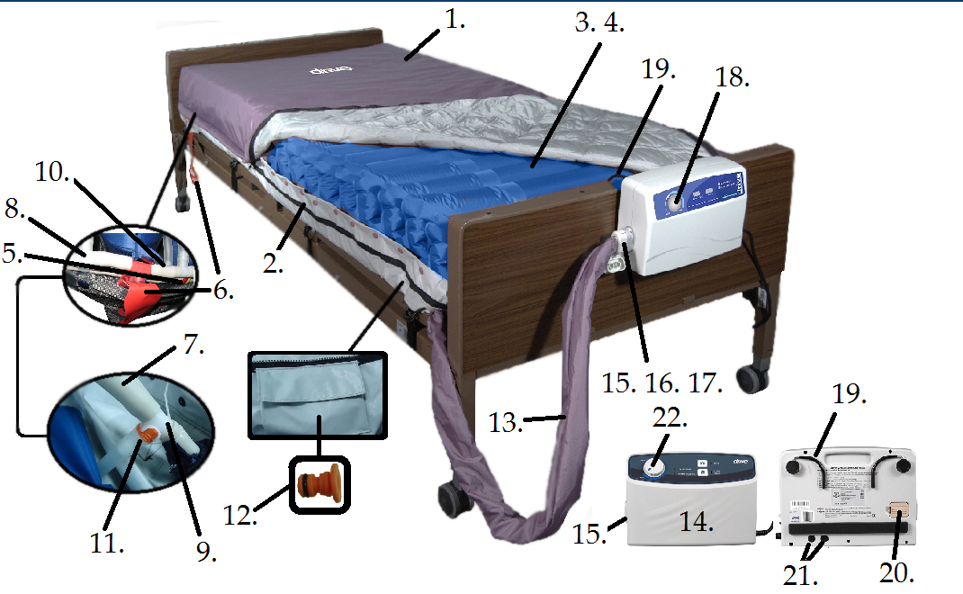 drive medical alternating pressure low air loss mattress system