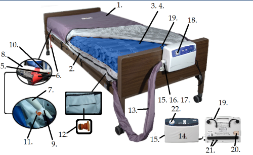 air mattress parts hs code