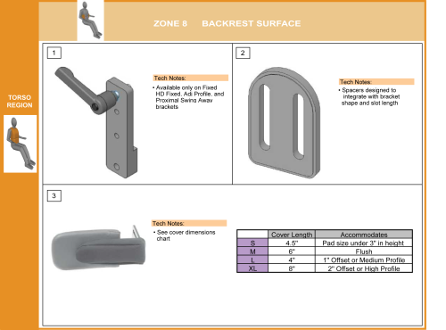 Cs-08 Lateral Thoracic Support Bracket Modifications parts diagram