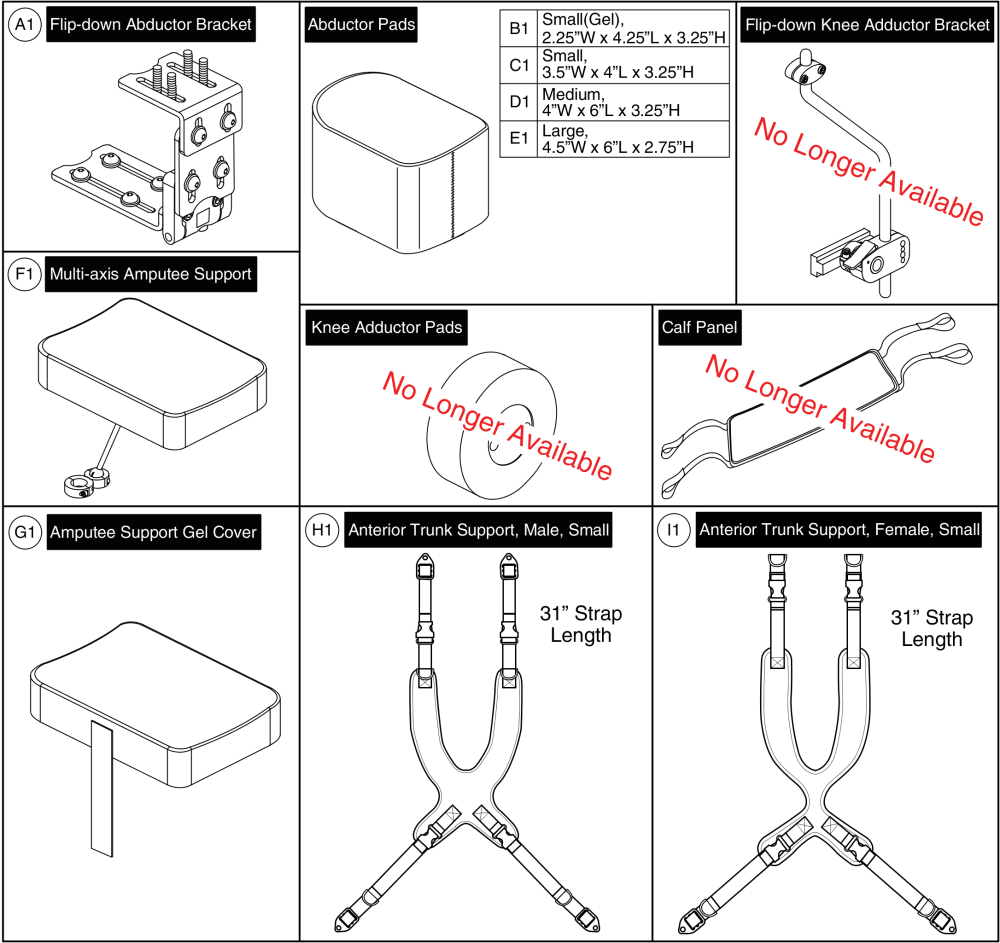 Therafin Positioning Components - Amputee Support, Abductors, Trunk Support parts diagram