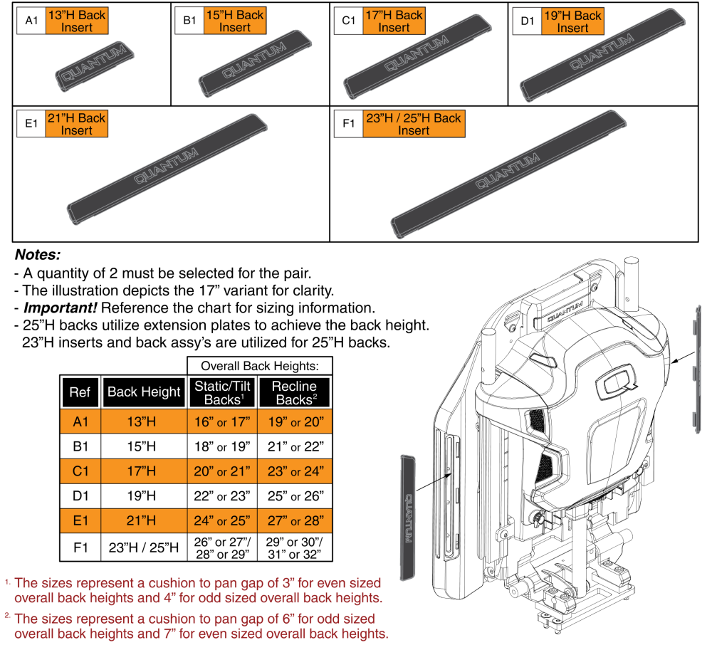 Lateral Side Cover Inserts, Tru Balance® 3 Redesigned/4 Backs parts diagram