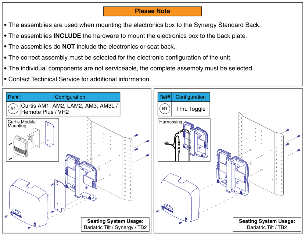 Compact Electronics Box, Synergy Standard Back Mount parts diagram