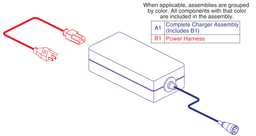 Charger Assy, Off-board, 2 Amp parts diagram