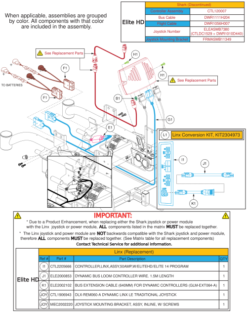 Shark To Linx Conversion - Elite Hd parts diagram