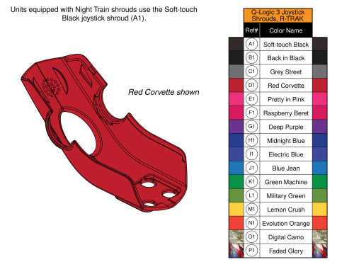 Q-logic 3 Joystick Shrouds, R-trak Colors parts diagram