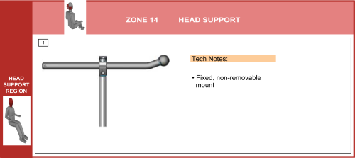 Cs-14-head Step 3 Select Fixed Bracket parts diagram