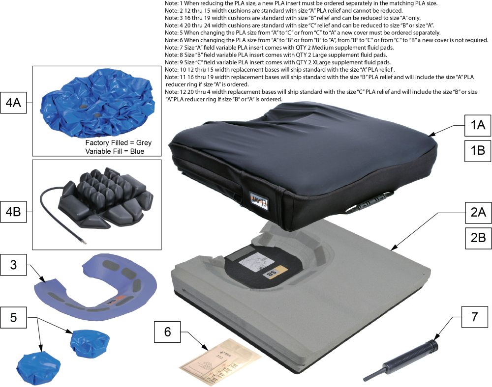 Jay J3 Standard Cushion parts diagram