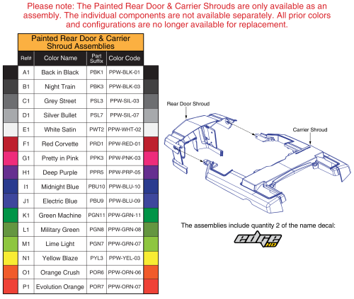 Complete Shroud Assy's (rear Door & Shoulder), Q6 Edge Hd parts diagram