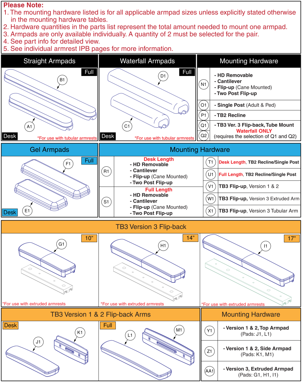 Quantum Standard & Gel Armpads parts diagram