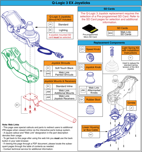 Q-logic 3 Ex Joystick Assemblies parts diagram