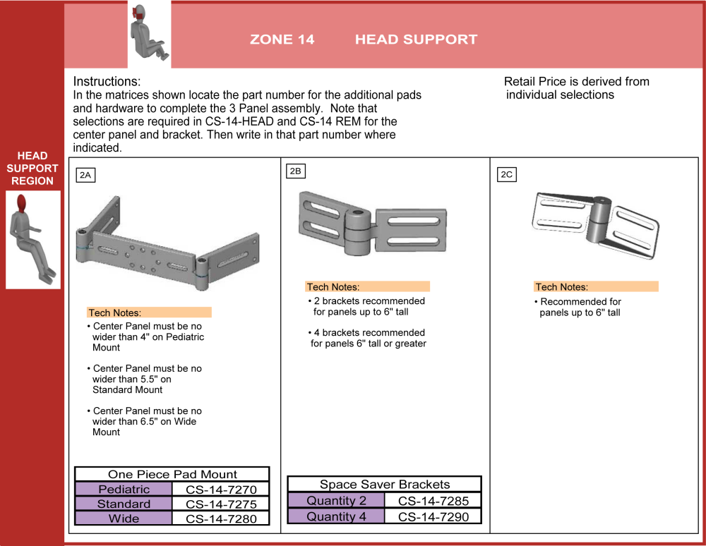 Cs-14-3p Step 2 Select Hdwr 3 Panel Head Support parts diagram